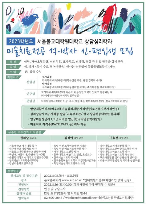 한국 미술 치료 학회